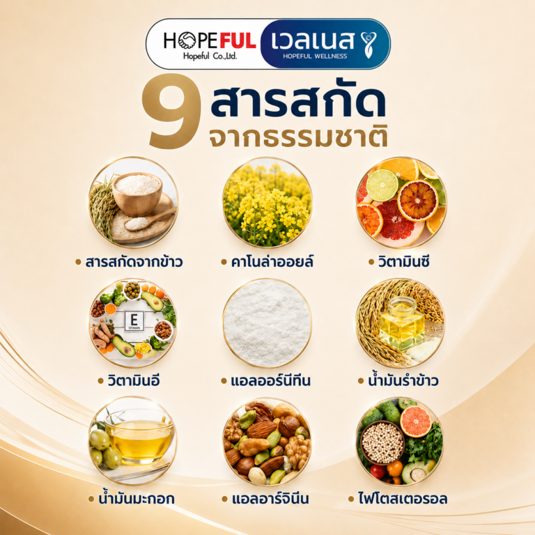 BETA OIL เบต้าออยล์ 1 กล่อง ราคา 690 บาท