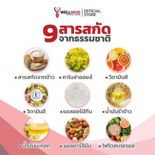 สารสกัดใน เบต้าออยล์