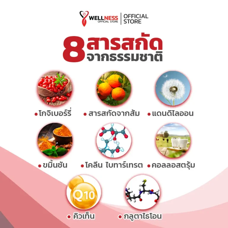 สินค้า เบต้าลีฟ Betaliv