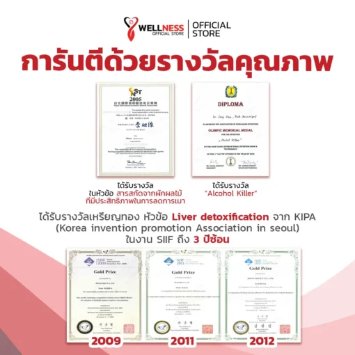 รางวัลผลิตภัณฑ์ เบต้าลีฟ Betaliv