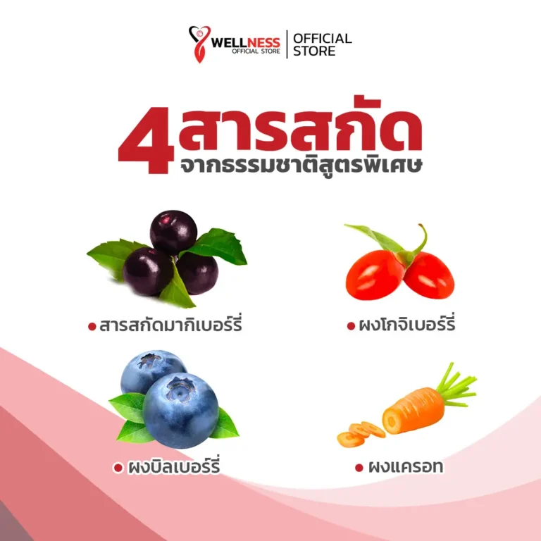 สินค้า เบต้าอี BetaE
