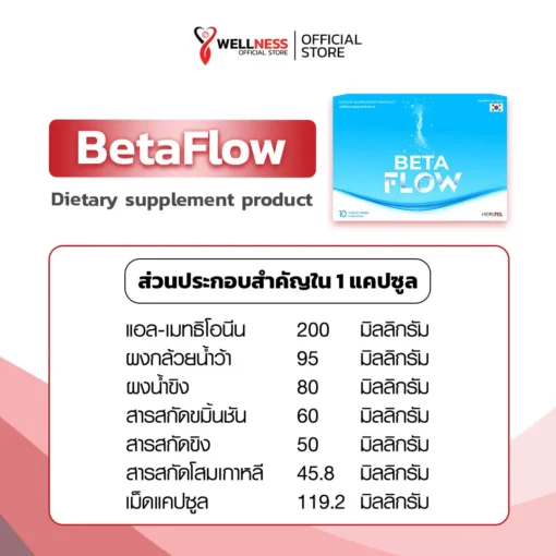 สารสกัดในผลิตภัณฑ์ เบต้าโฟลว์ Beta Flow