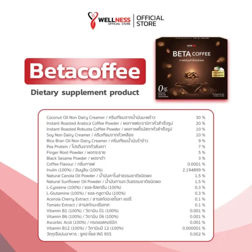 เบต้าคอฟฟี่ Beta Coffee สารสกัดในผลิตภัณฑ์