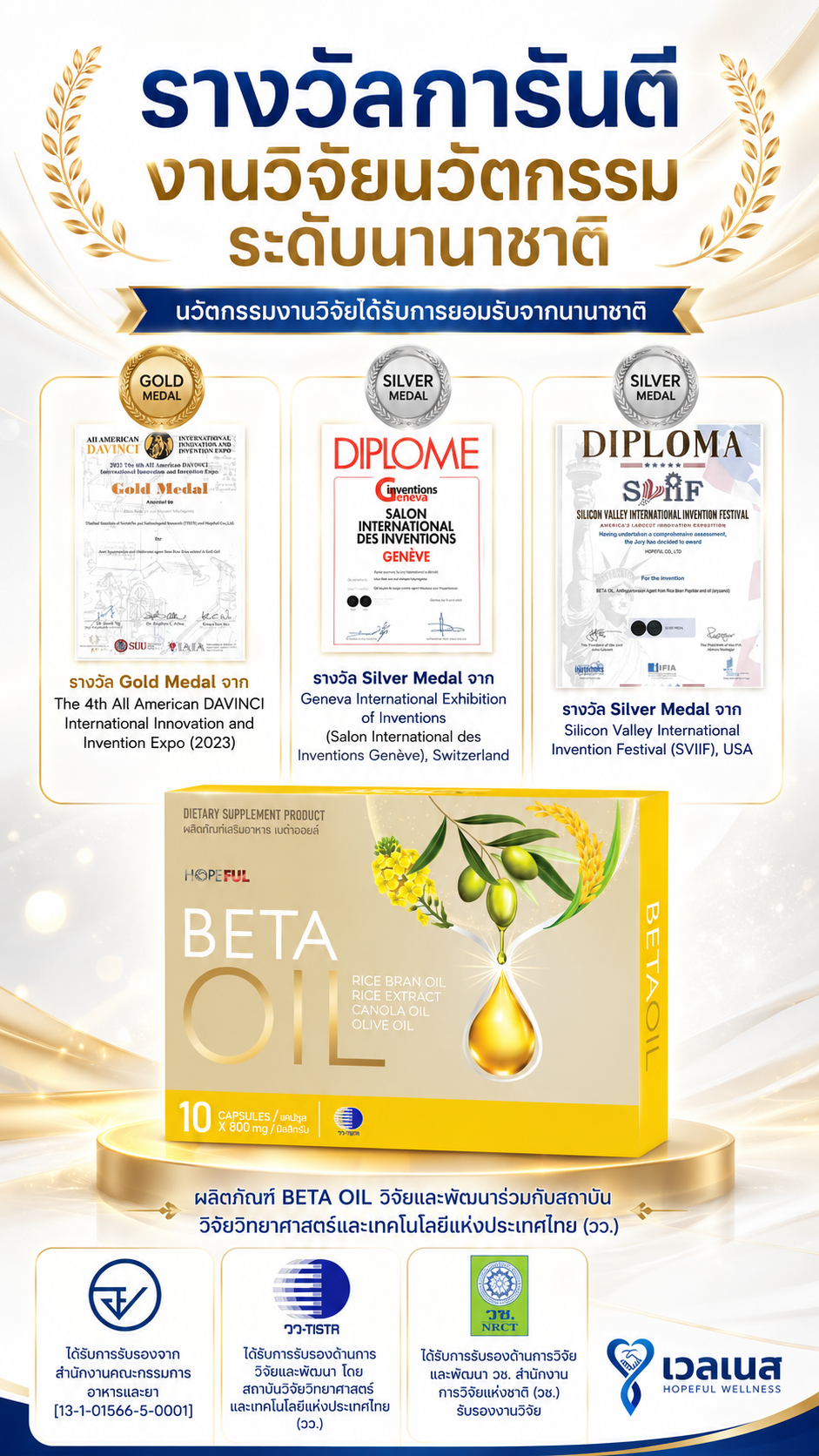 ภาพรวมรางวัลและเอกสารรับรองของ BETA OIL เบต้าออยล์ สำหรับตรวจข้อมูลก่อนเลือกซื้อ
