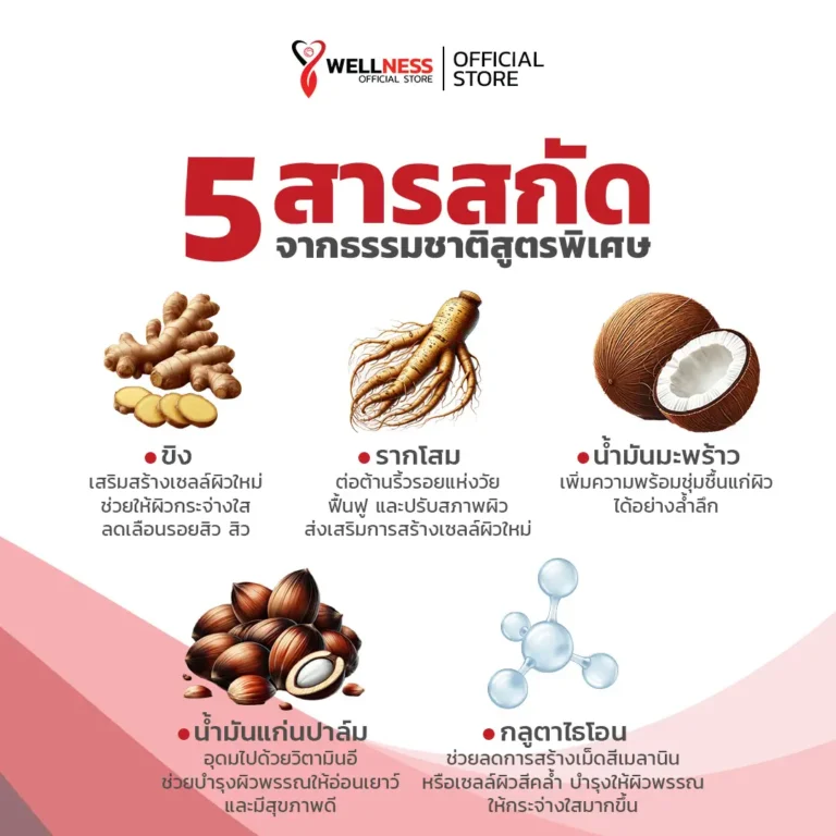สินค้า เบต้าโซป Beta Soap