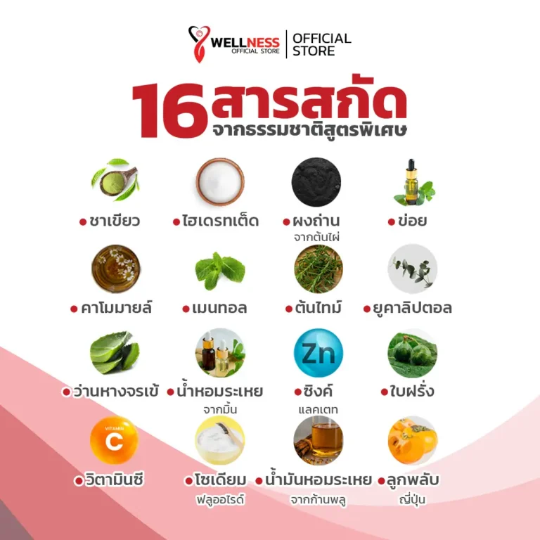 สินค้า เบต้าทีธ BetaTeeth