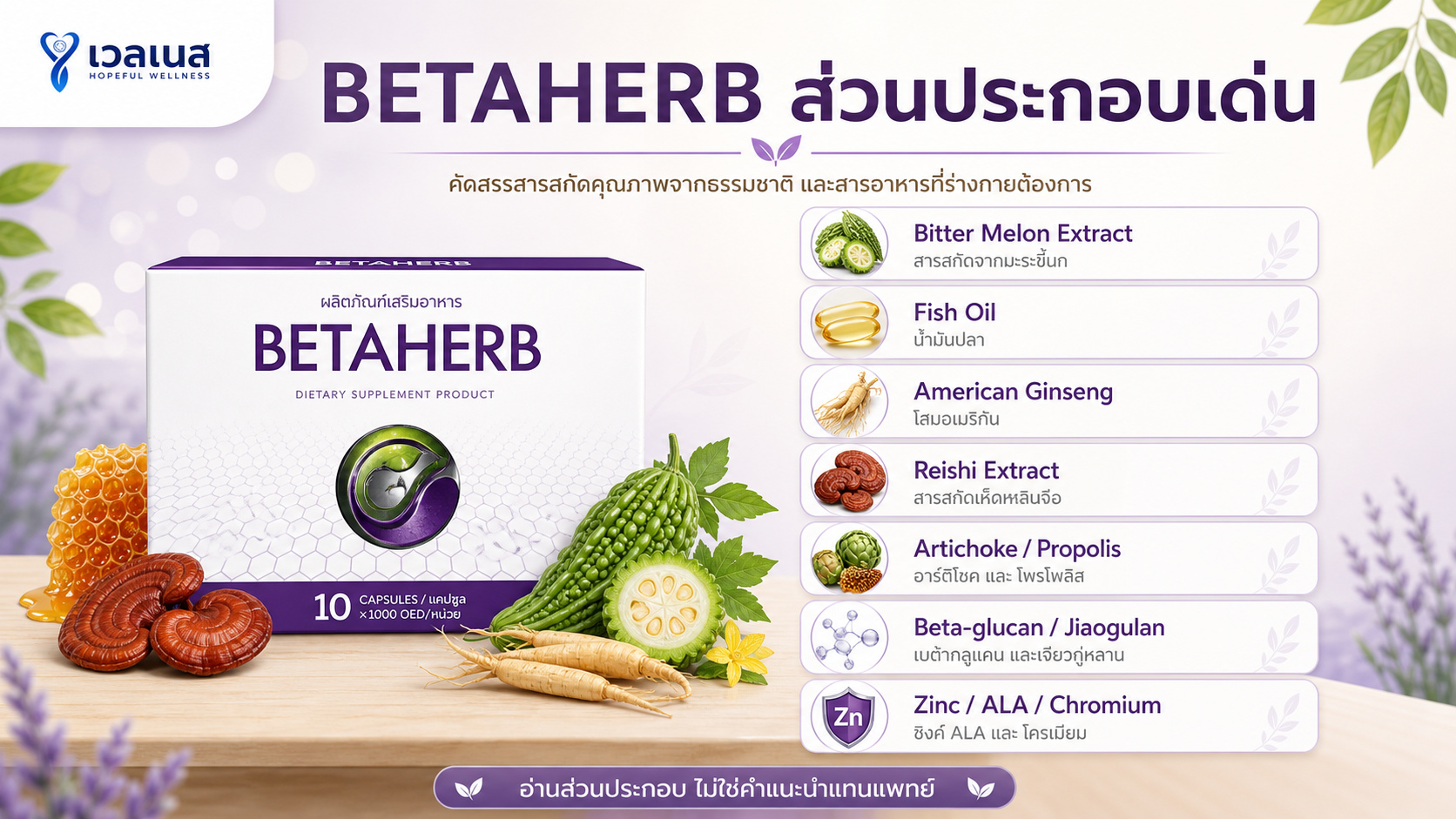 BETAHERB ส่วนประกอบเด่น - ภาพประกอบบทความ ของ เบต้า เฮิร์บ ภาพนี้จัดทำขึ้นเพื่อประกอบการอธิบายส่วนประกอบในบทความ ไม่ใช่ภาพแคปซูลจากสินค้าจริง และไม่ใช่คำแนะนำทางการแพทย์หรือการใช้แทนยา