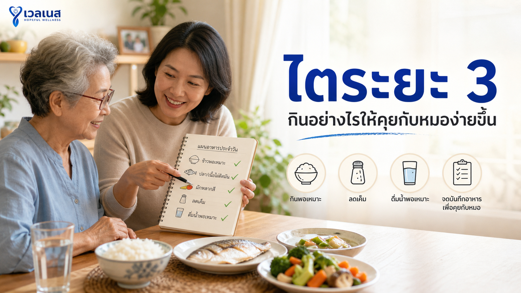 ไตระยะ 3 กินอย่างไรให้คุยกับหมอง่ายขึ้น