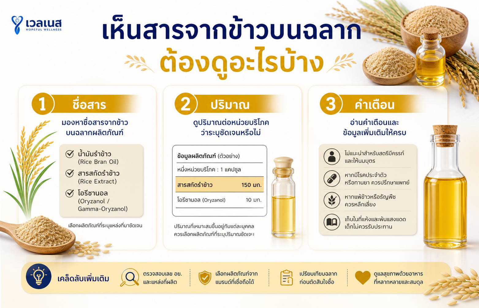 เห็นสารจากข้าวบนฉลาก ต้องดูชื่อสาร ปริมาณ และคำเตือน