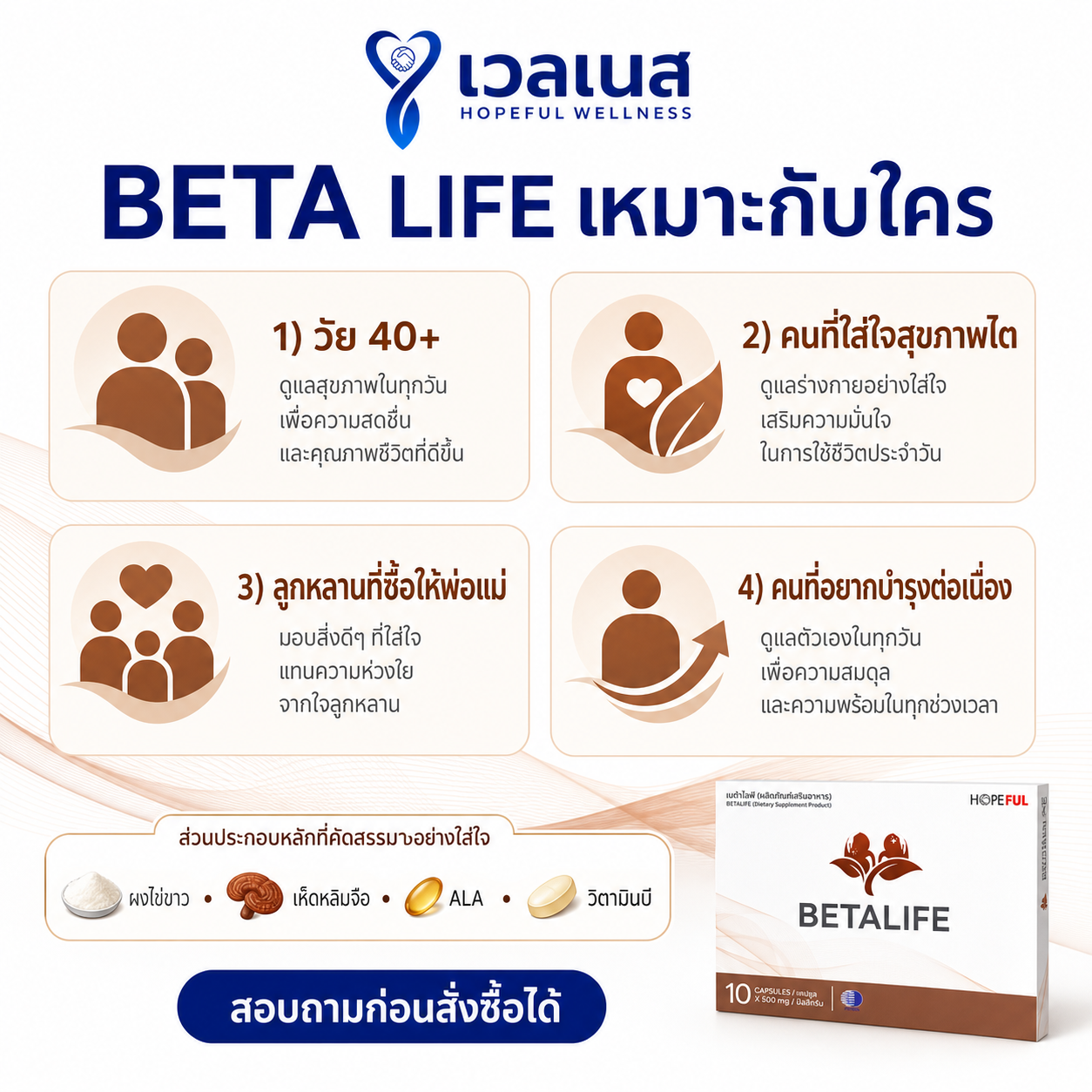 BETA LIFE เหมาะกับใคร วัย 40+ คนใส่ใจสุขภาพไต