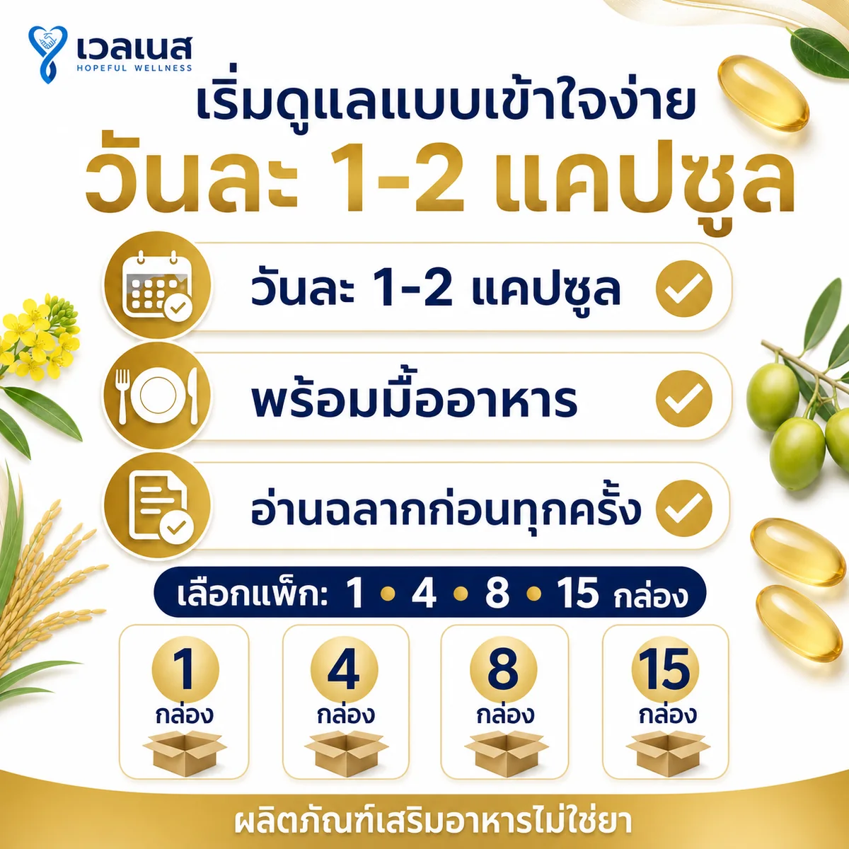 BETA OIL วิธีรับประทานวันละ 1-2 แคปซูลพร้อมมื้ออาหาร และเลือกแพ็ก 1 4 8 15 กล่อง