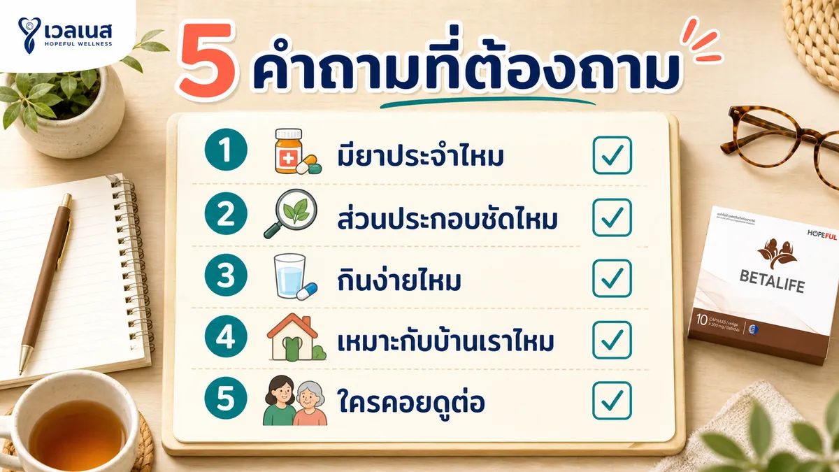 5 คำถามที่ต้องถามก่อนซื้อ