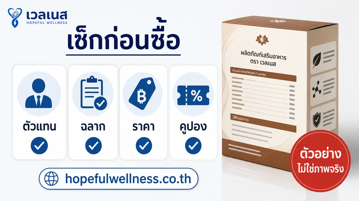 ภาพตัวอย่าง ไม่ใช่ภาพจริง เช็กก่อนซื้ออาหารเสริมด้วยตัวแทน ฉลาก ราคา และคูปอง