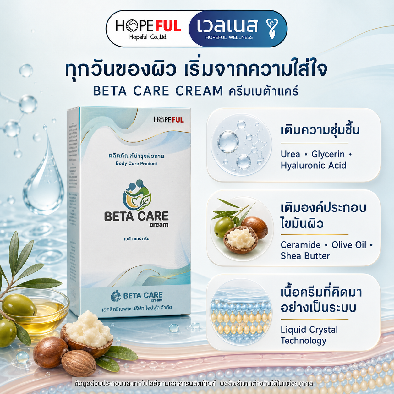 ครีมเบต้าแคร์ BETA CARE CREAM พร้อม Urea Glycerin Ceramide และ Liquid Crystal Technology
