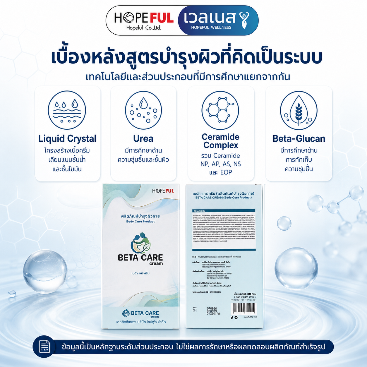ข้อมูลระดับส่วนประกอบและเทคโนโลยีของ BETA CARE CREAM