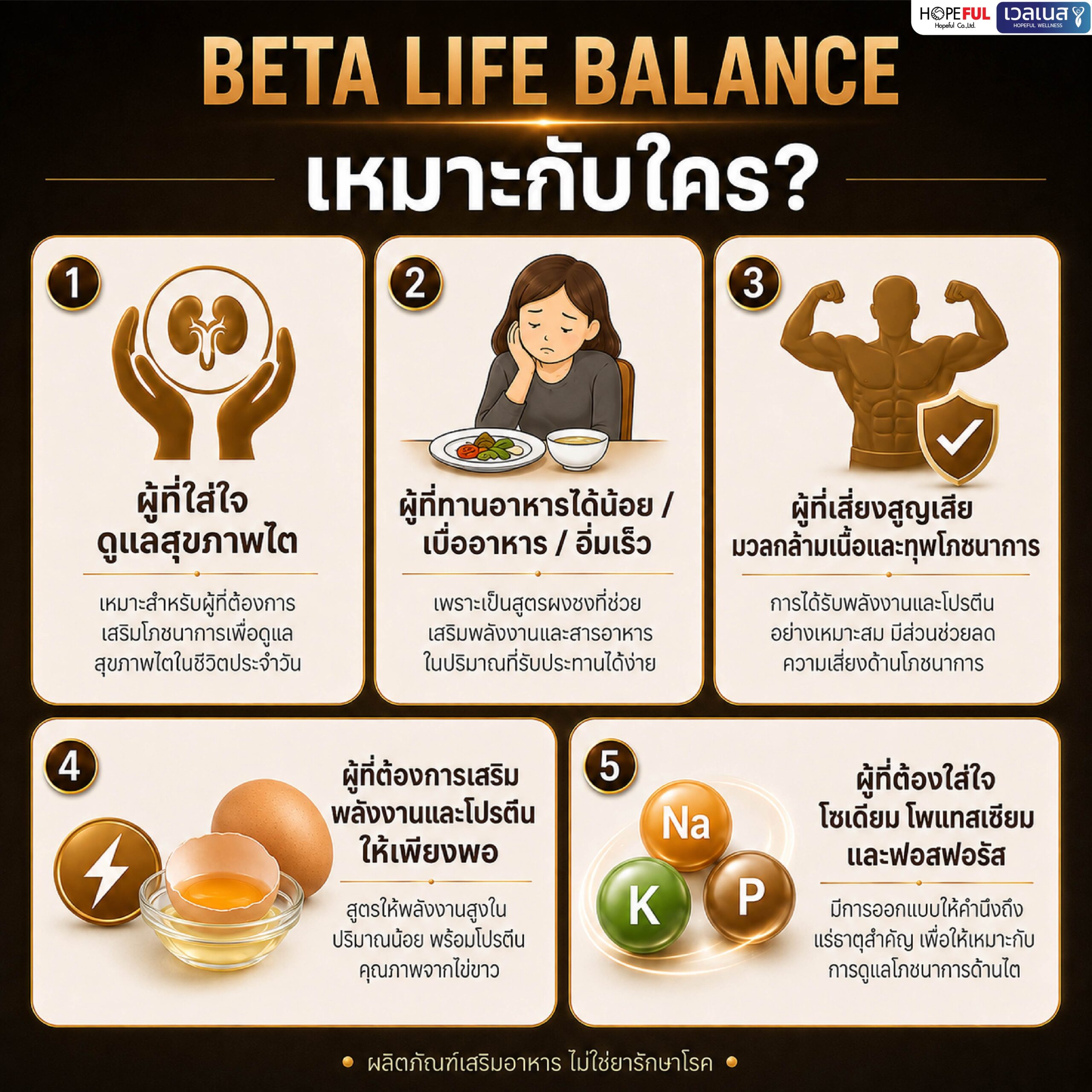 ภาพข้อมูล BETA LIFE BALANCE จากผู้จัดจำหน่าย ภาพ 12