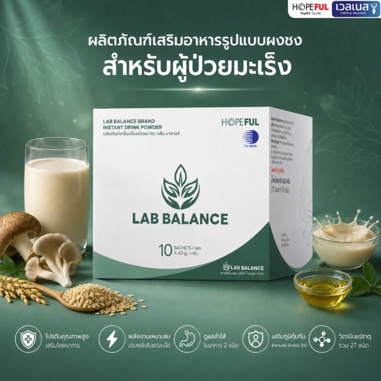 ภาพโปรโมชั่น LAB BALANCE 1 กล่อง ราคา 1,490 บาท